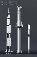 Image result for Starship Super Heavy Size Comparison