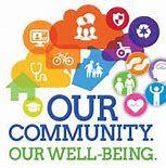 Image result for Well. Fort Community Health Services