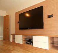 Image result for Expensive TV On the Wall
