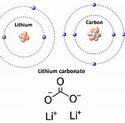 Image result for Lithium Carbide