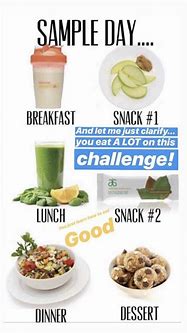 Image result for Arbonne 30 Days to Healthy Living Recipes
