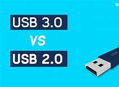 Image result for USB Cable for iPhone 6