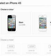 Image result for iPhone Price in UK