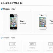 Image result for iPhone 4S Size in Cm