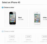 Image result for 60 Dollar Phone Iohone