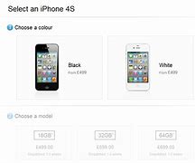 Image result for iPhone 4S Popular