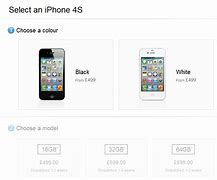 Image result for Phones for Cheap Prices