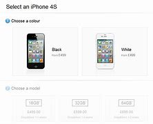 Image result for iPhone 4S Size