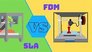 Image result for Resin vs PLA Printer