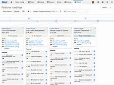 best value digital what are the best free product roadmaps roadmap best value digital what are the best free product roadmaps roadmap