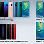 Image result for Huawei Mate 20 Lite Wireless Charging