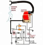 Image result for CDI Ignition Wiring Diagram