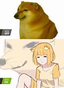Image result for Cheems Meme Anime