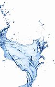 Image result for Water Clip Art Transparent