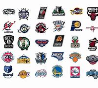 Image result for NBA with 8 Teams