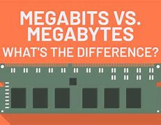 Image result for Megabit Two Different Things