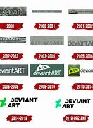 Image result for List Logos deviantART