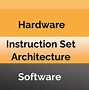 Image result for Reduced instruction set computer wikipedia
