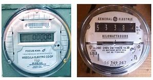 Image result for Magnet On Electric Meter