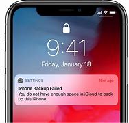 Image result for Support Apple iPhone Restore Why