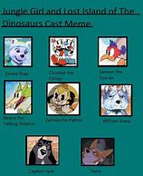 Image result for Sonic Cast Meme