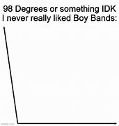 Image result for 98 Degrees Meme