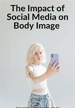 Image result for Social Media Impact On Body Image