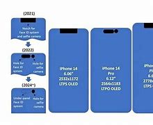 Image result for Measurments of iPhone 11