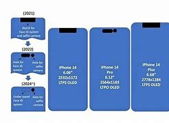 Image result for iPhone 15 Dimensions Diagram