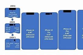 Image result for Google Logo iPhone Dimensions