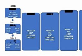 Image result for Exterior Dimensions of iPhone 6