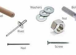 Image result for Fastening and Impelling Toos