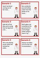 Image result for First Aid Kit Scenarios