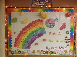 Image result for Preschool Nutrition Bulletin Boards