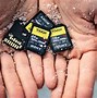 Image result for What Is a SD Card