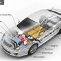 Image result for Car Electrical System