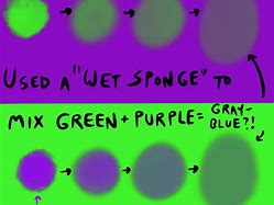 Image result for Color Mix Green Purple