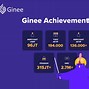 Image result for Ginee Spellings