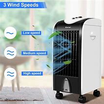 Image result for Fan Air Condition