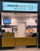 Image result for Airport Storage Ideas