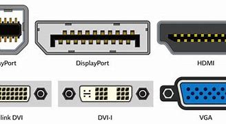 Image result for Common Display Inter