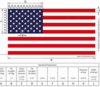 Image result for American Flag 8 X 10