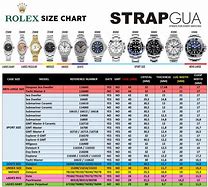 Image result for Wolex Watch Size Chart