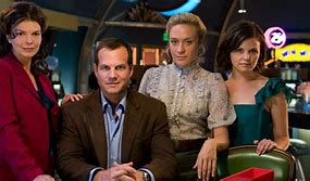 Image result for Popular HBO Series