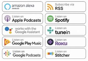 Image result for Podcast Platforms