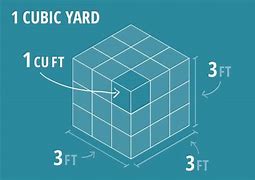 Image result for How Big Is 2200 Cubic Feet