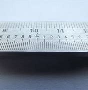 Image result for 1 Inch Impact