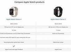 Image result for Fitness Tracker Apple Watch Serie 4