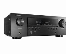 Image result for Surround Sound and Receiver
