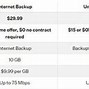 Image result for Comcast Internet Price